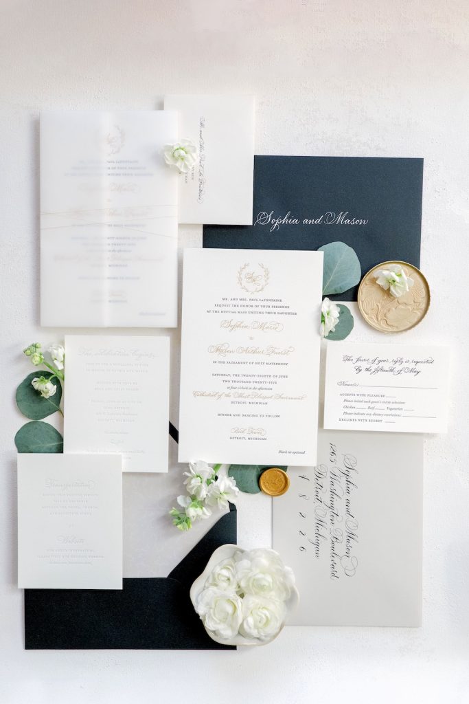 wedding invitations timeline input from an expert